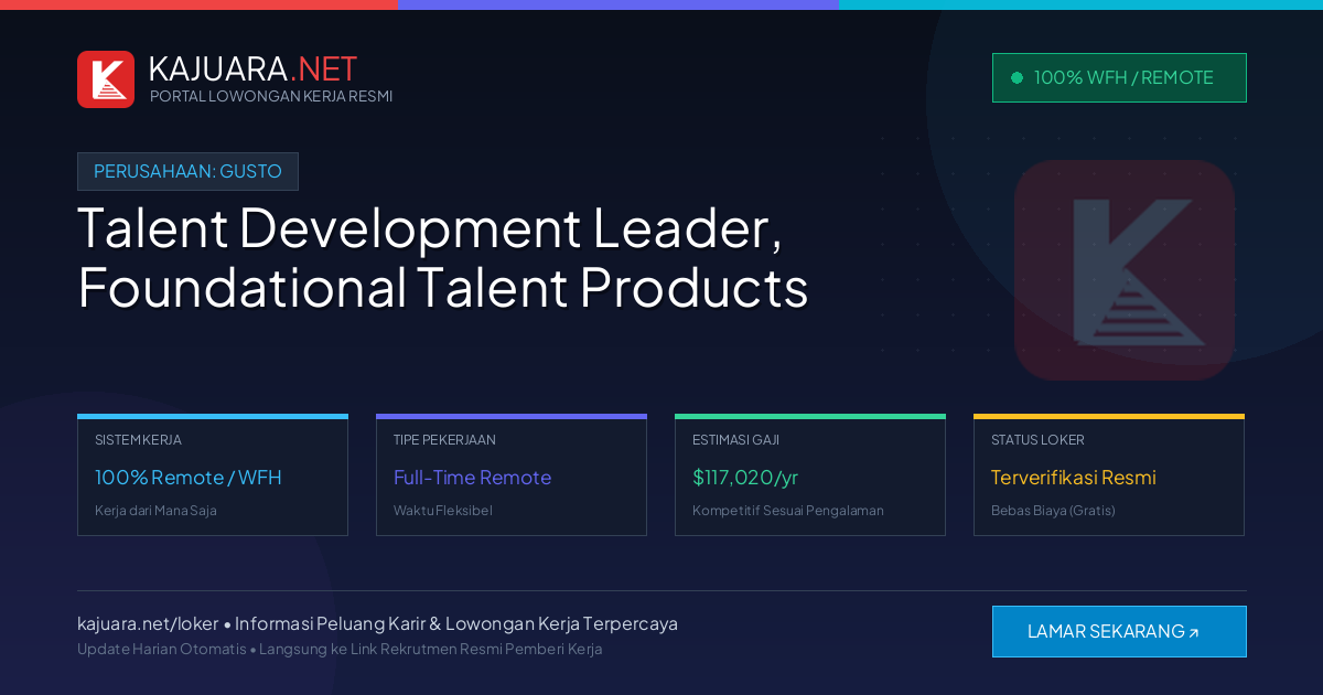 Lowongan Kerja Remote: Talent Development Leader, Foundational Talent Products di Gusto