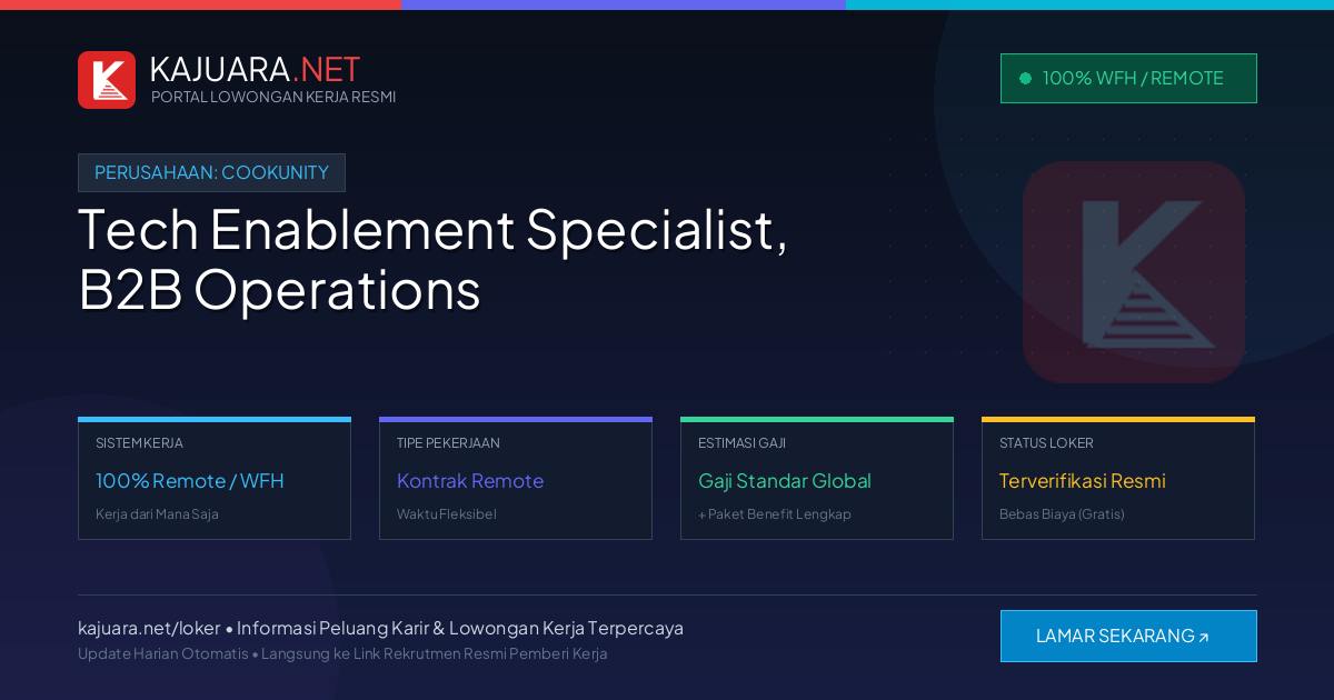 Lowongan Kerja Remote: Tech Enablement Specialist, B2B Operations di CookUnity