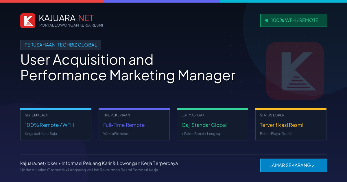 Lowongan Kerja Remote: User Acquisition and Performance Marketing Manager di TechBiz Global