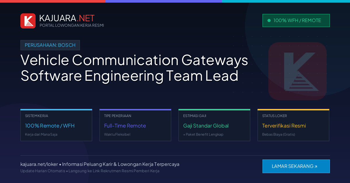 Lowongan Kerja Remote: Vehicle Communication Gateways Software Engineering Team Lead di Bosch