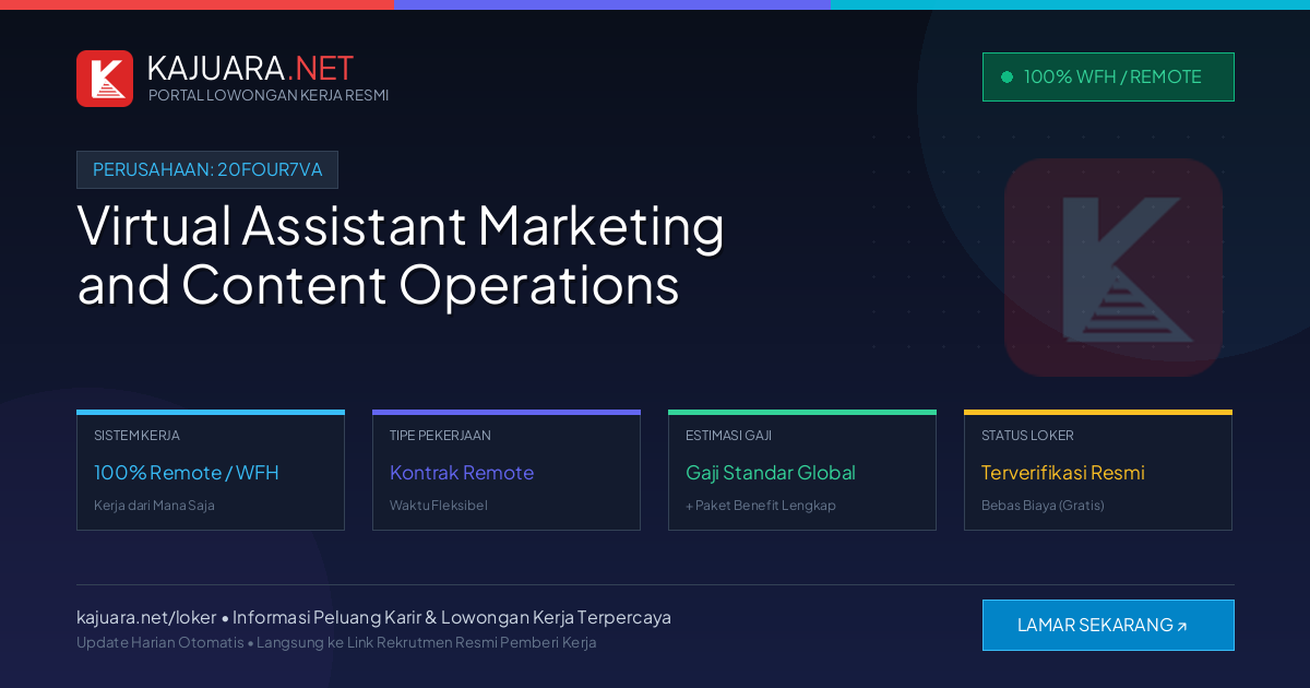 [Work From Home] Virtual Assistant Marketing and Content Operations at 20four7VA – Apply Online
