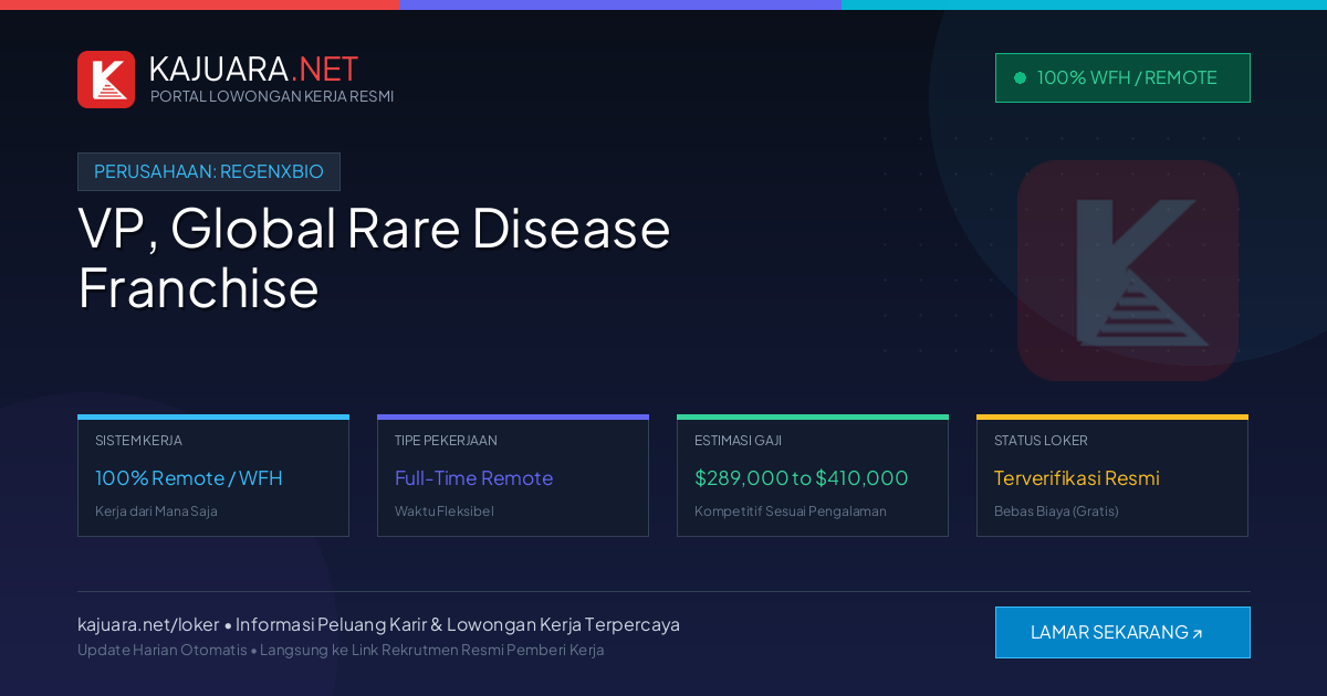 Lowongan Kerja Remote: VP, Global Rare Disease Franchise di REGENXBIO