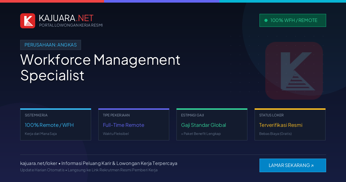 Lowongan Kerja Remote: Workforce Management Specialist di Angkas