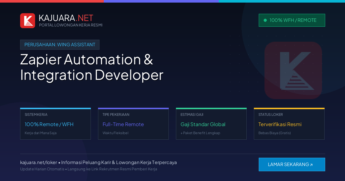 Lowongan Kerja Remote: Zapier Automation & Integration Developer di Wing Assistant