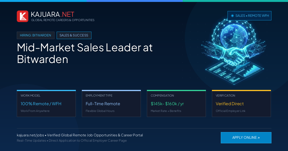 Mid-Market Sales Leader at Bitwarden (Global Remote Career)