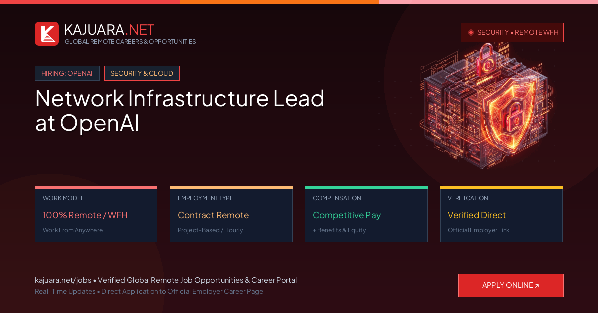 Network Infrastructure Lead at OpenAI (Global Remote Career)