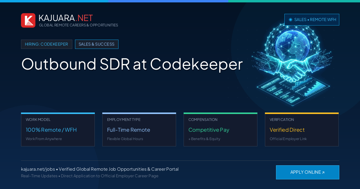 Outbound SDR at Codekeeper (100% Remote WFH)
