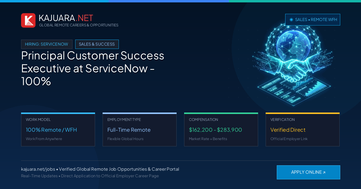 Principal Customer Success Executive at ServiceNow - 100% Remote WFH