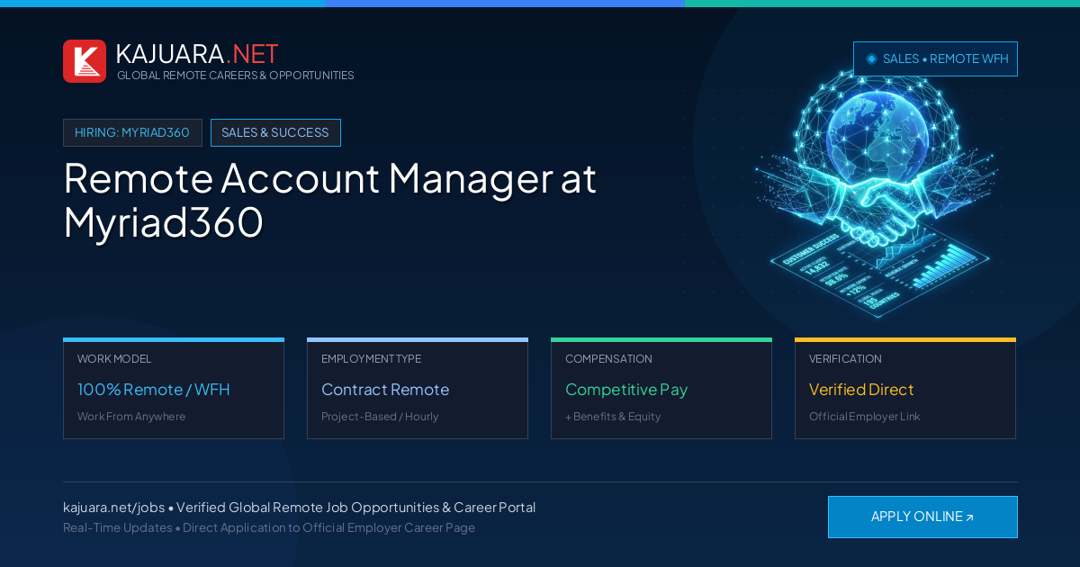 Remote Account Manager at Myriad360 - Work From Home