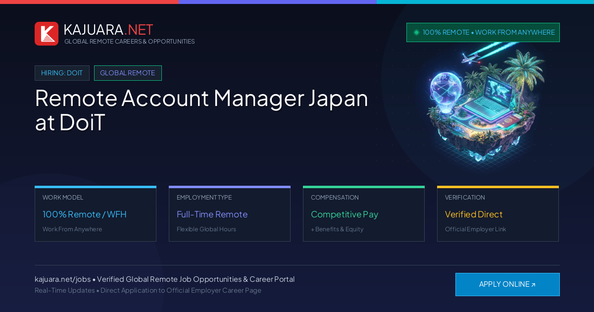 Remote Account Manager Japan at DoiT - Work From Home