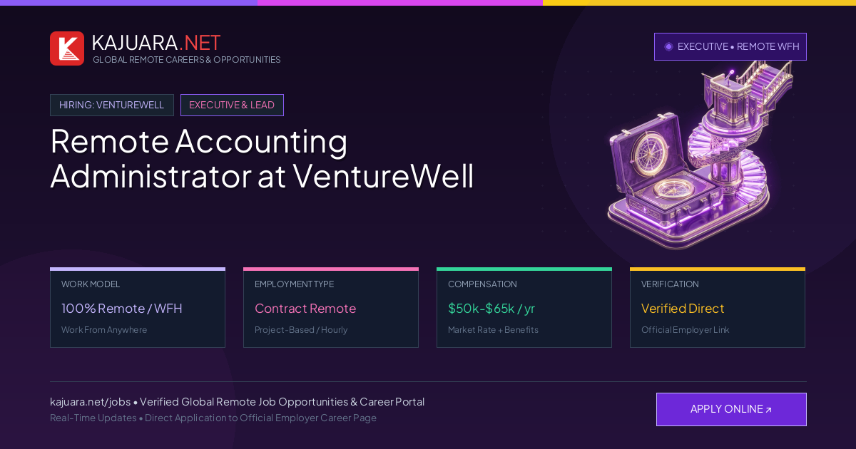 Remote Accounting Administrator at VentureWell - Work From Home