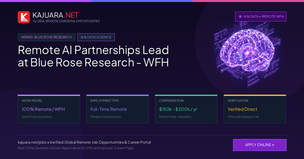 Remote AI Partnerships Lead at Blue Rose Research - WFH