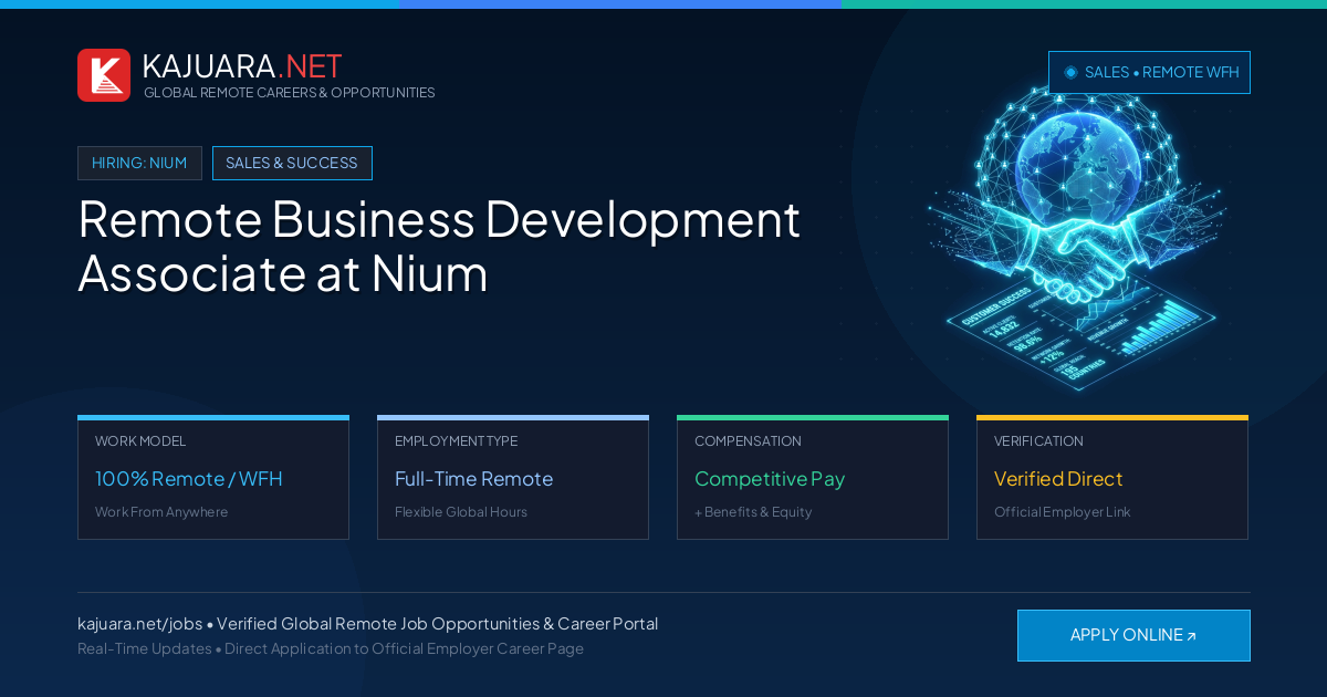 Remote Business Development Associate at Nium - Work From Home