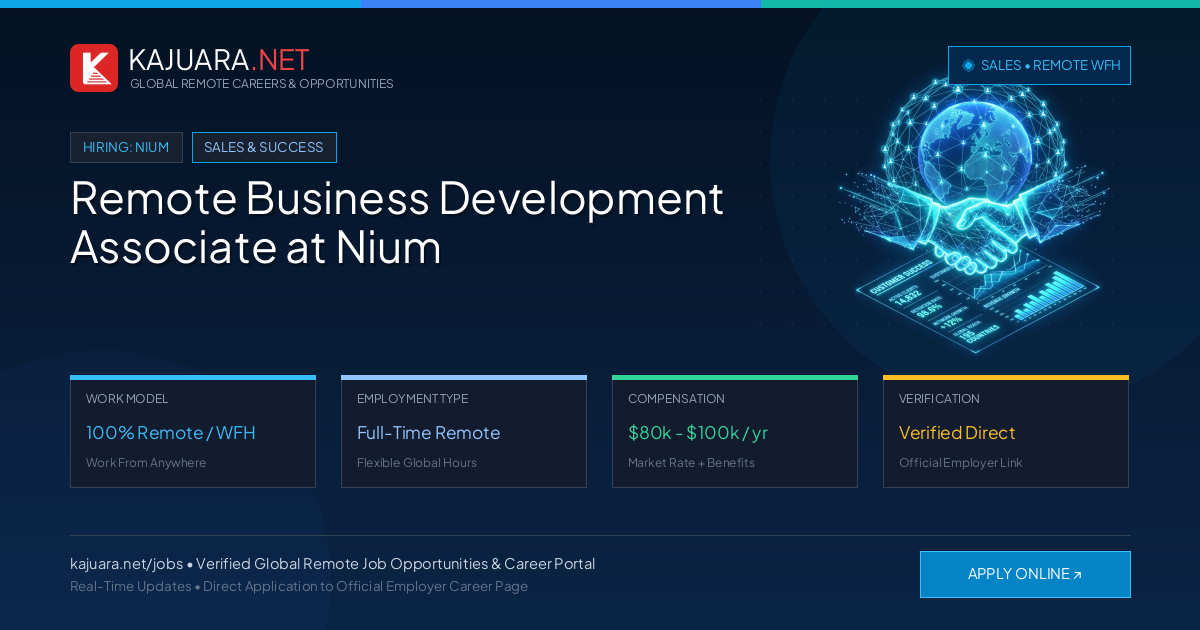 Remote Business Development Associate at Nium - Work From Home