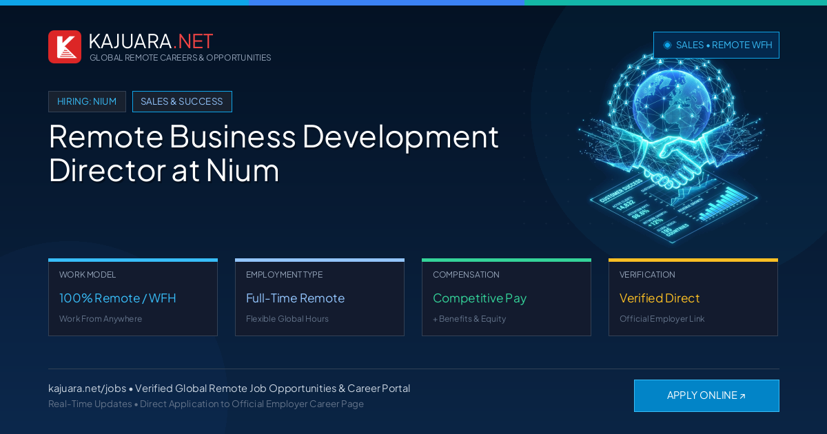Remote Business Development Director at Nium - Work From Home