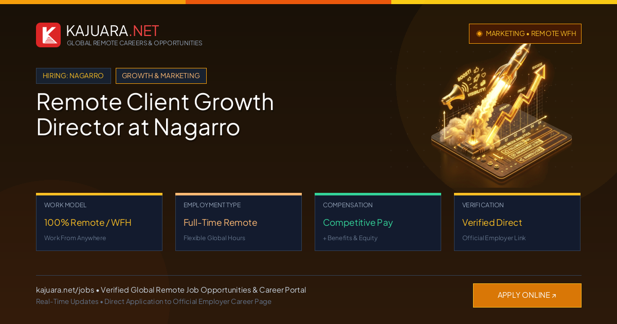Remote Client Growth Director at Nagarro - Work From Home