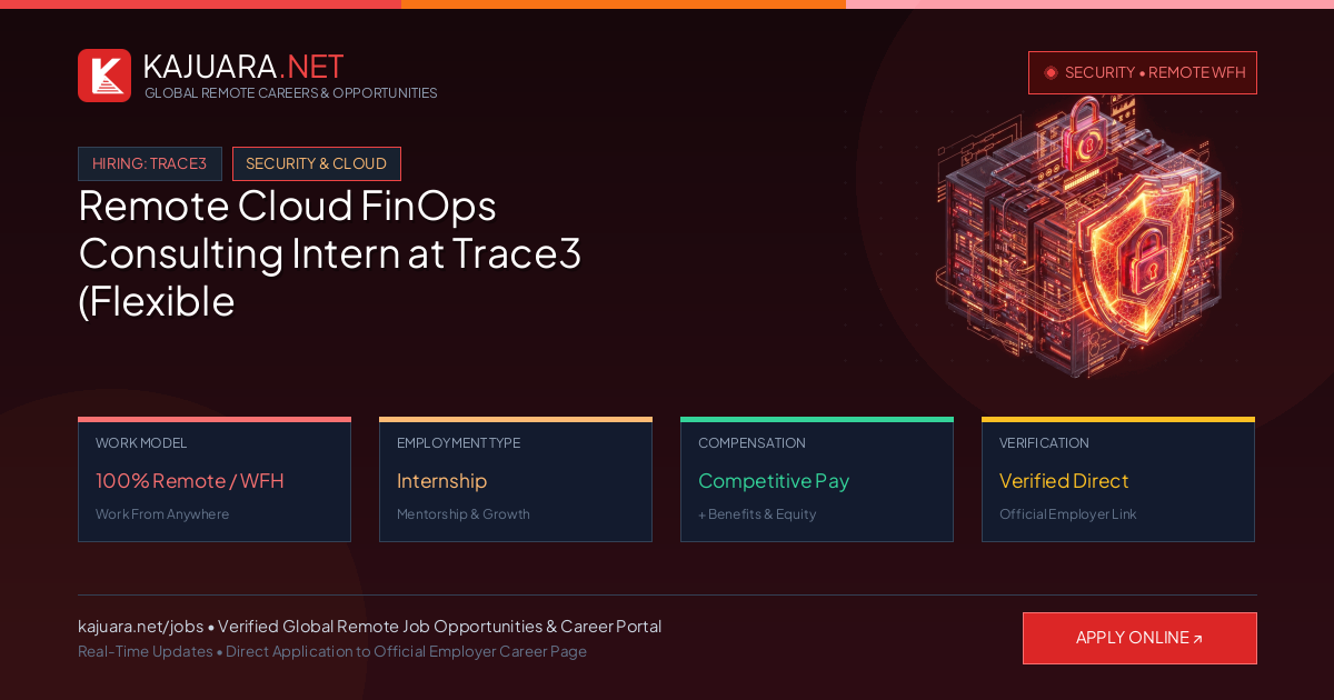 Remote Cloud FinOps Consulting Intern at Trace3 (Flexible WFH)