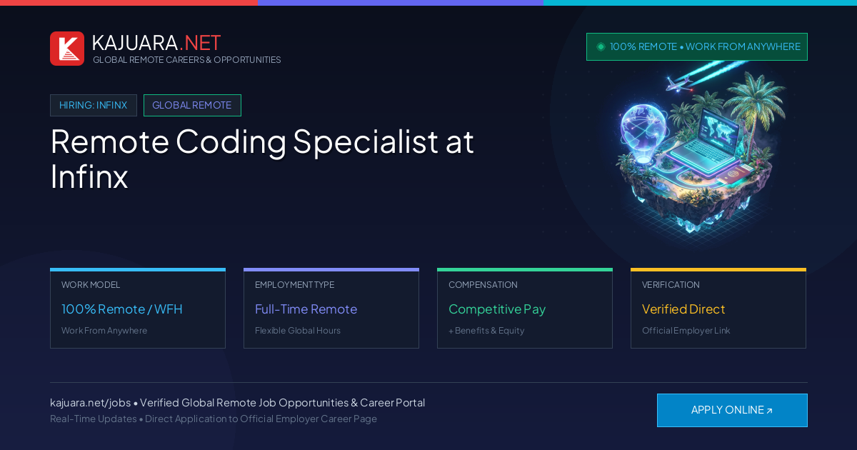 Remote Coding Specialist at Infinx - Work From Home