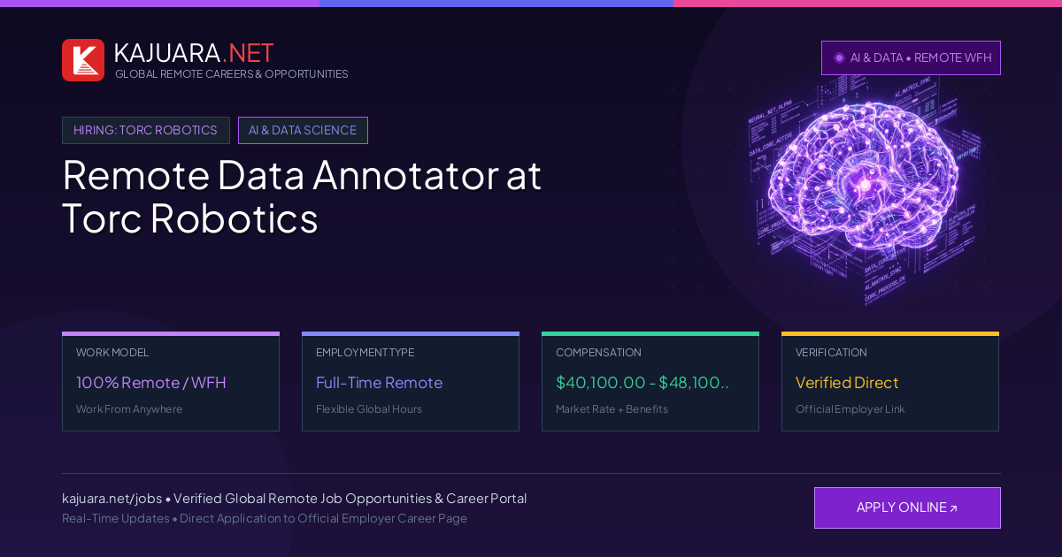 Remote Data Annotator at Torc Robotics - Work From Home