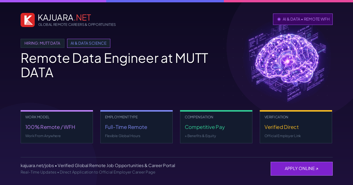 Remote Data Engineer at MUTT DATA - Work From Home