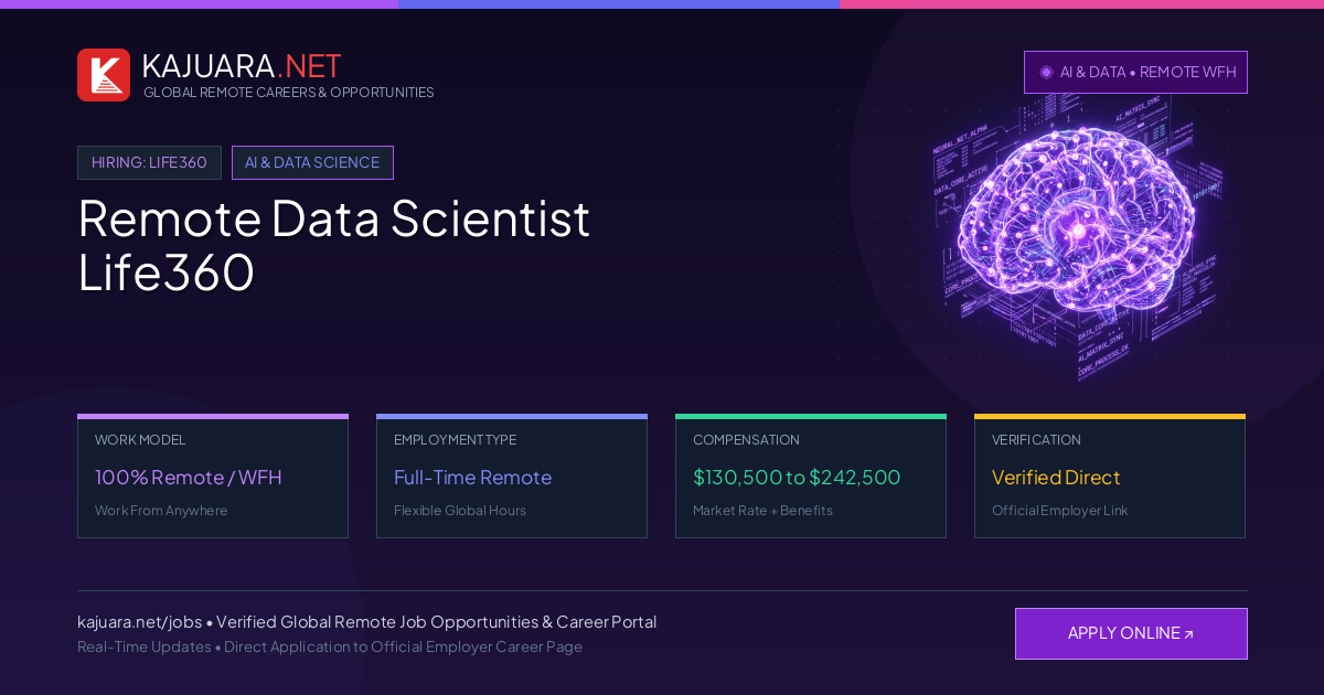 Remote Data Scientist Life360 - Work From Home