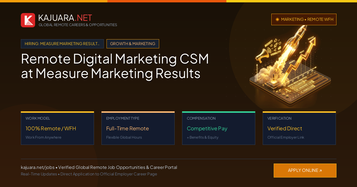 Remote Digital Marketing CSM at Measure Marketing Results
