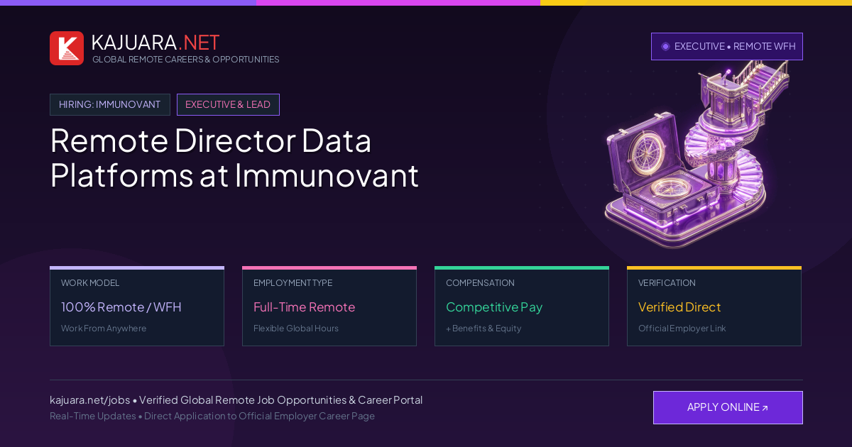 Remote Director Data Platforms at Immunovant - Work From Home