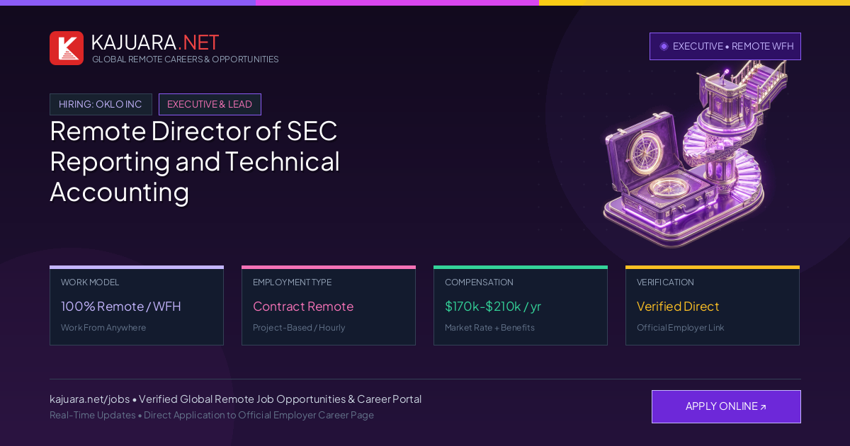 Remote Director of SEC Reporting and Technical Accounting at Oklo Inc