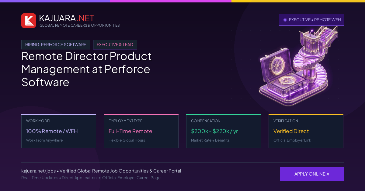 Remote Director Product Management at Perforce Software - WFH