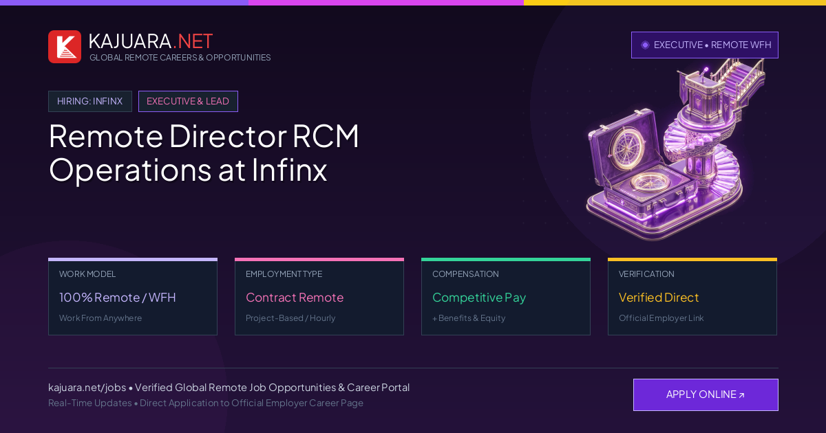 Remote Director RCM Operations at Infinx - Work From Home