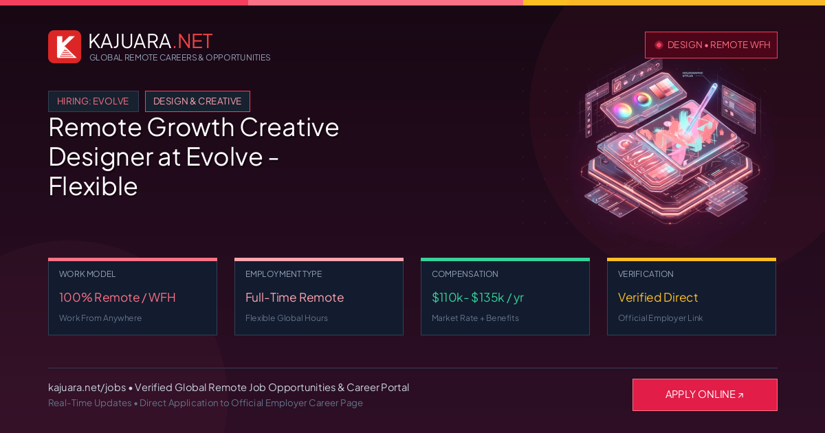 Remote Growth Creative Designer at Evolve - Flexible WFH