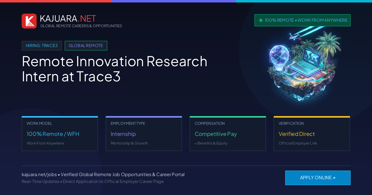 Remote Innovation Research Intern at Trace3 - Work From Home