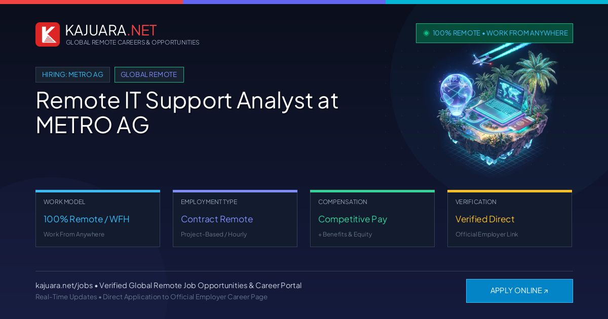 Remote IT Support Analyst at METRO AG - Work From Home