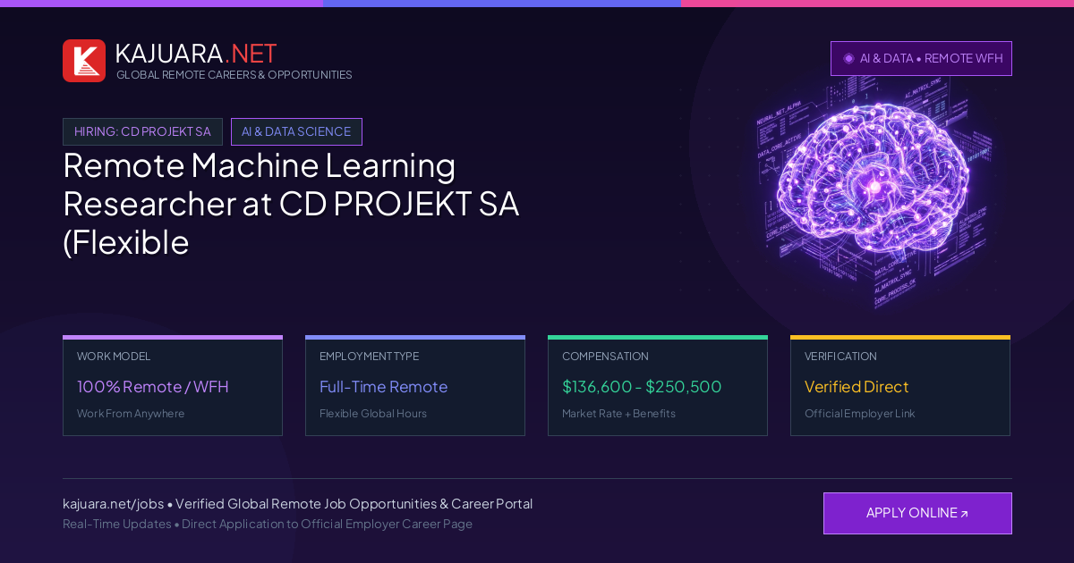 Remote Machine Learning Researcher at CD PROJEKT SA (Flexible WFH)