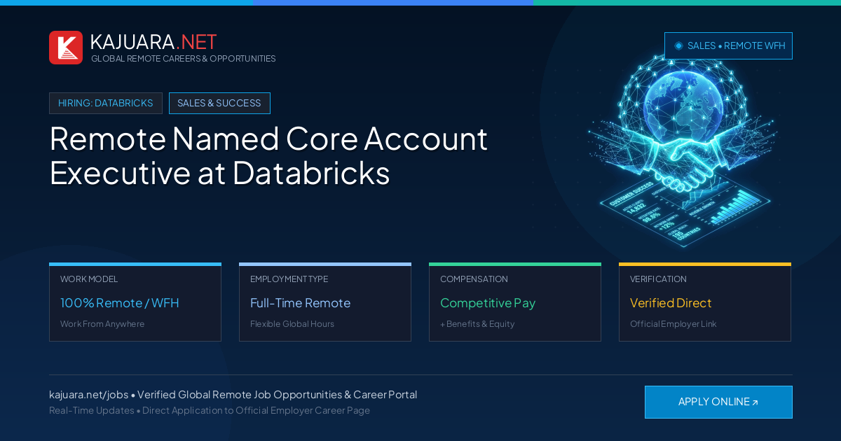 Remote Named Core Account Executive at Databricks - Work From Home