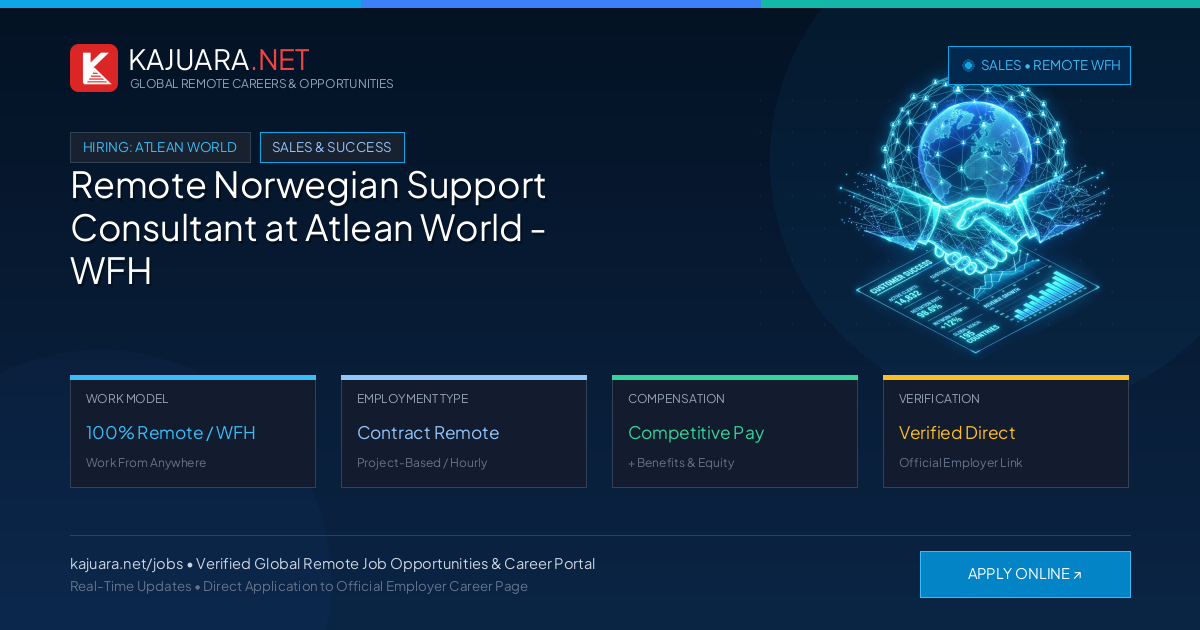 Remote Norwegian Support Consultant at Atlean World - WFH