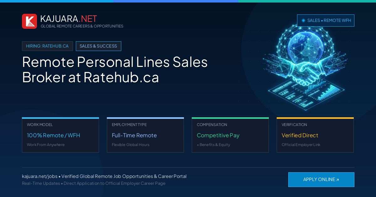 Remote Personal Lines Sales Broker at Ratehub.ca - Work From Home