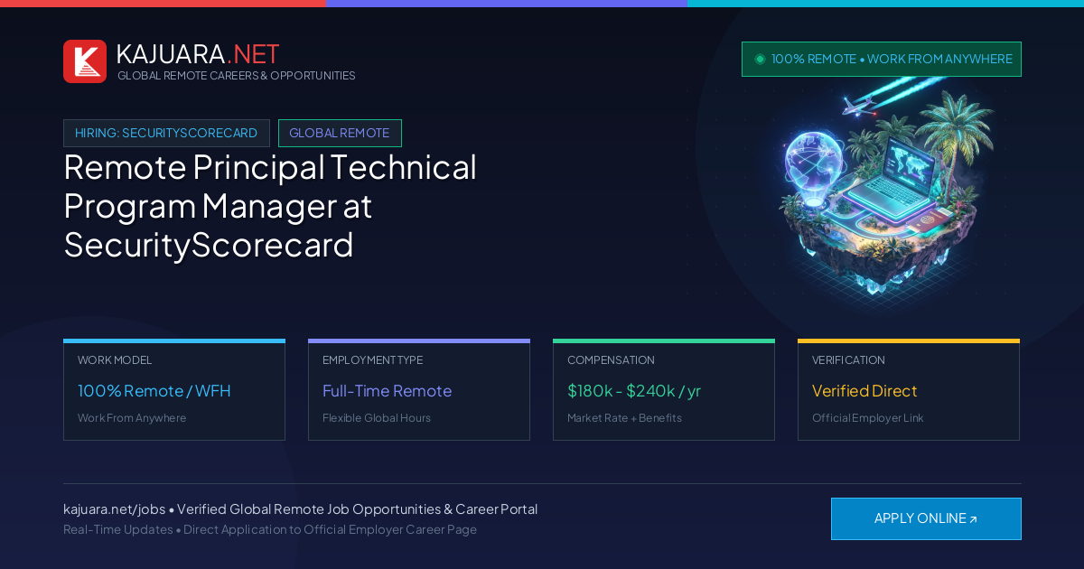Remote Principal Technical Program Manager at SecurityScorecard