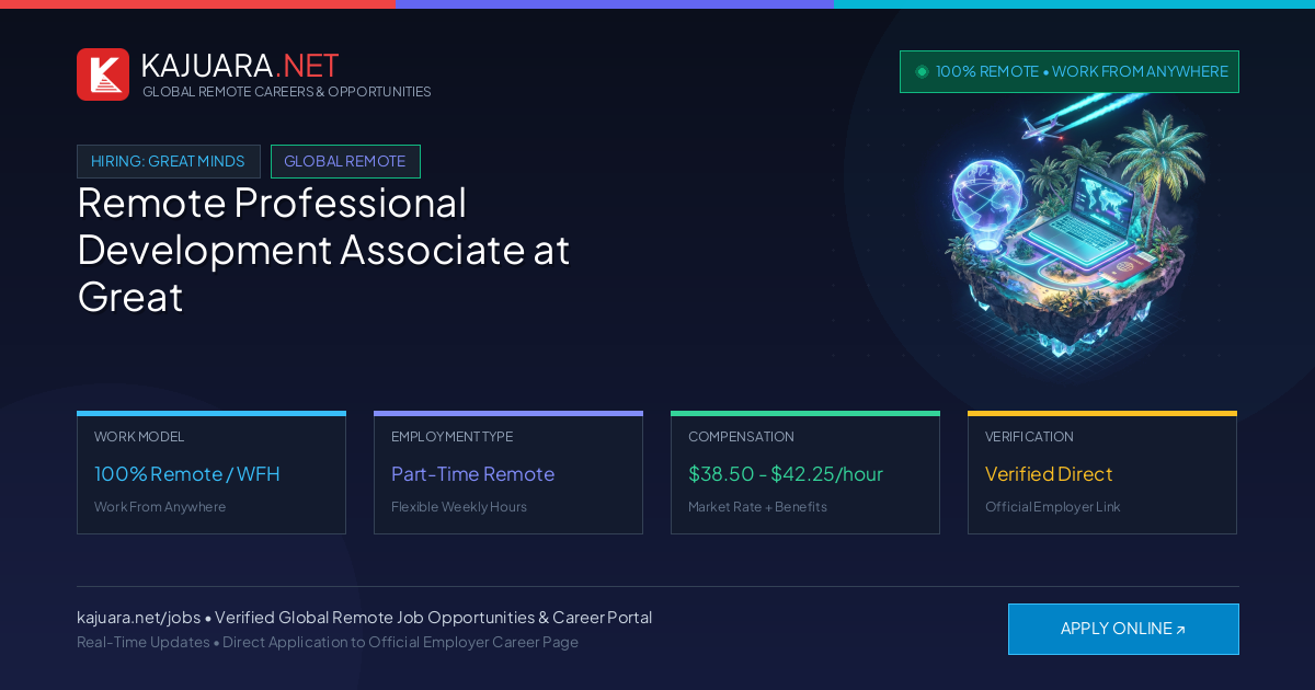 Remote Professional Development Associate at Great Minds - WFH