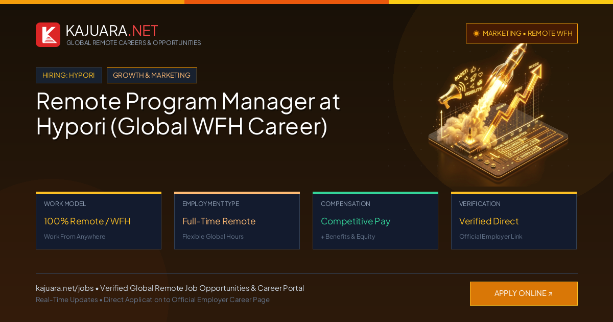 Remote Program Manager at Hypori (Global WFH Career)