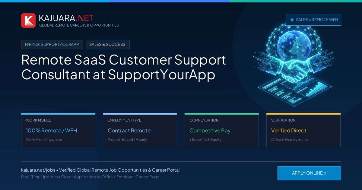 Remote SaaS Customer Support Consultant at SupportYourApp