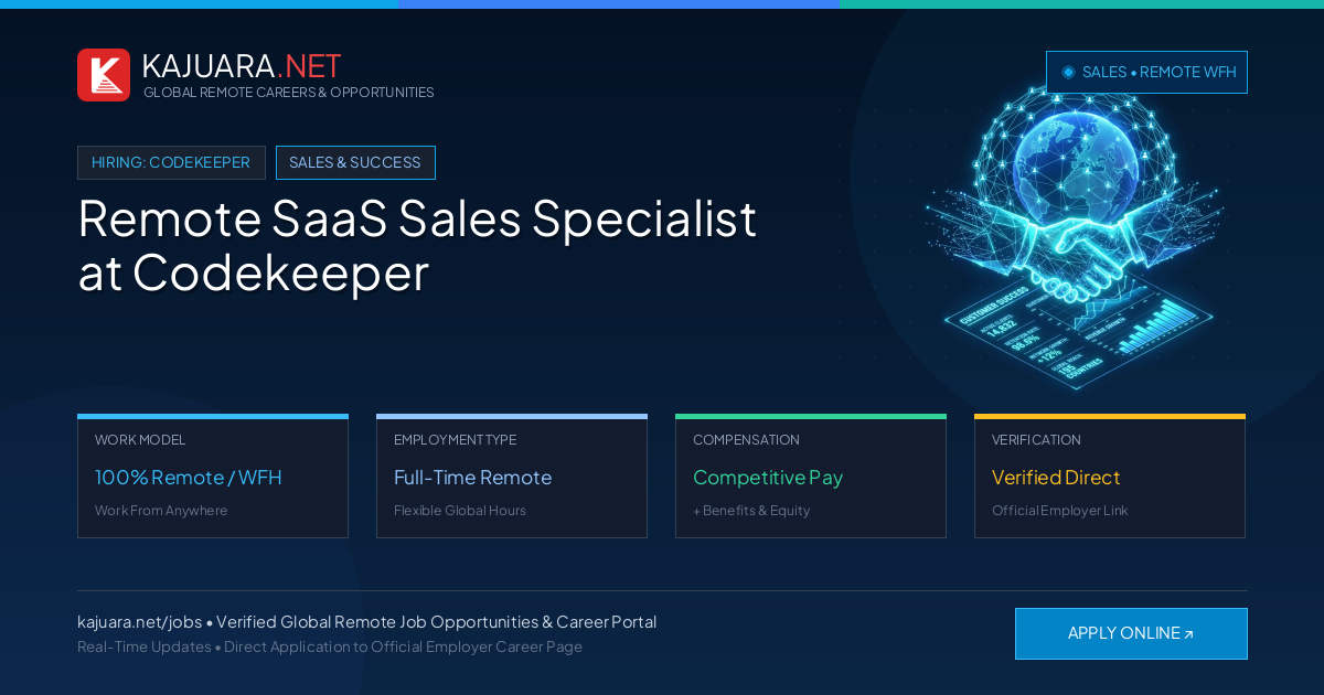 Remote SaaS Sales Specialist at Codekeeper - Work From Home