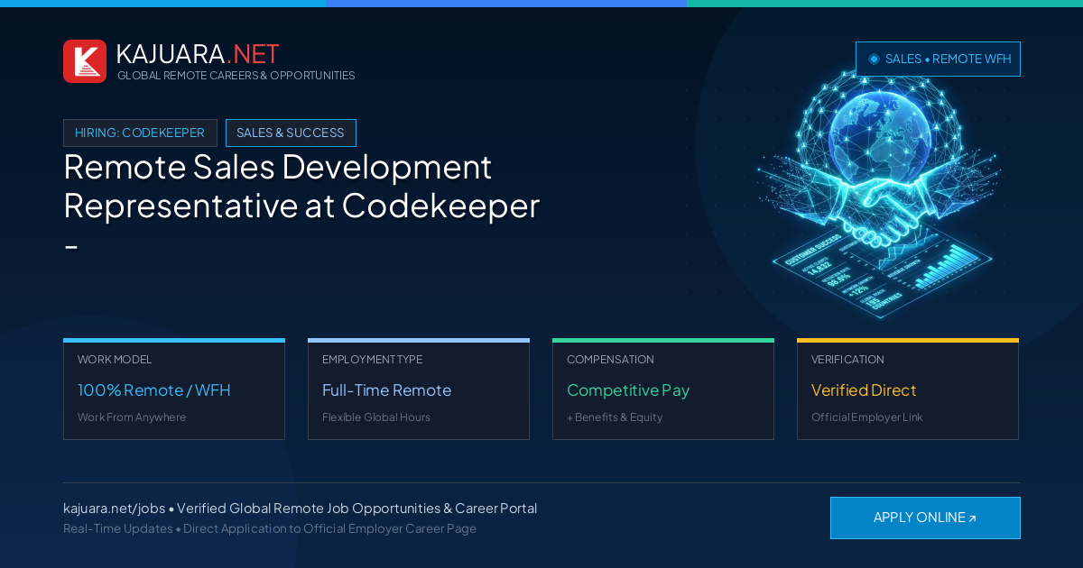 Remote Sales Development Representative at Codekeeper - WFH