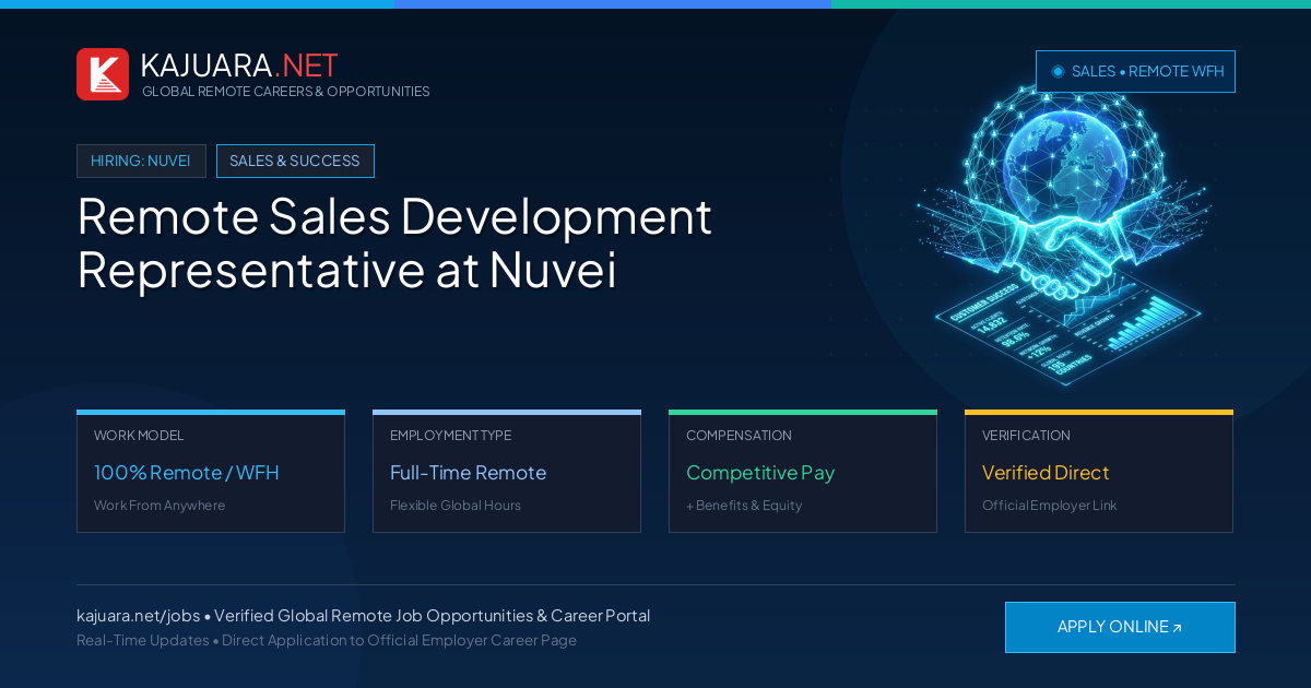 Remote Sales Development Representative at Nuvei - Work From Home