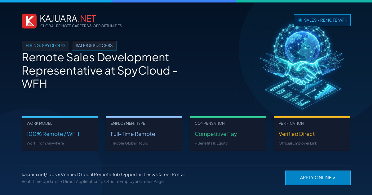 Remote Sales Development Representative at SpyCloud - WFH