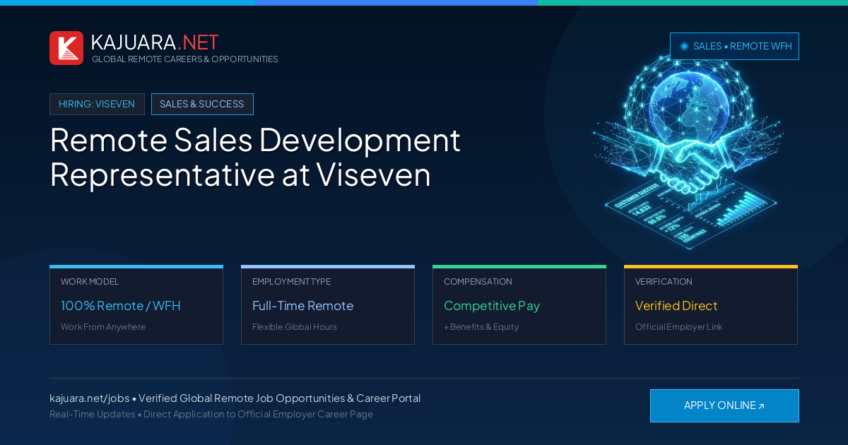 Remote Sales Development Representative at Viseven - Work From Home