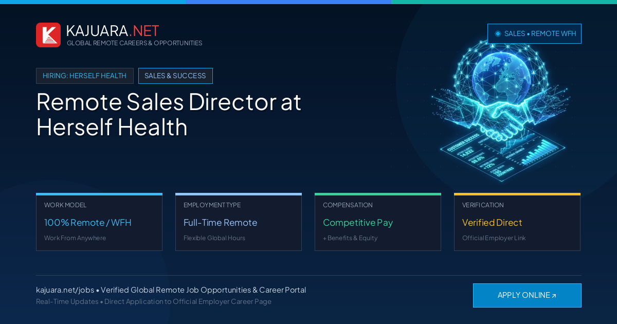 Remote Sales Director at Herself Health - Work From Home