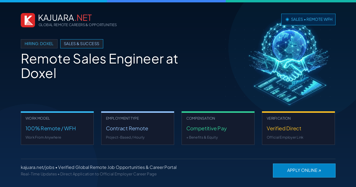 Remote Sales Engineer at Doxel - Work From Home