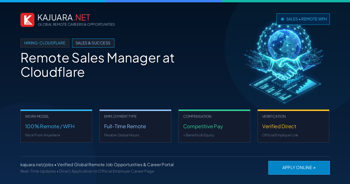 Remote Sales Manager at Cloudflare - Work From Home