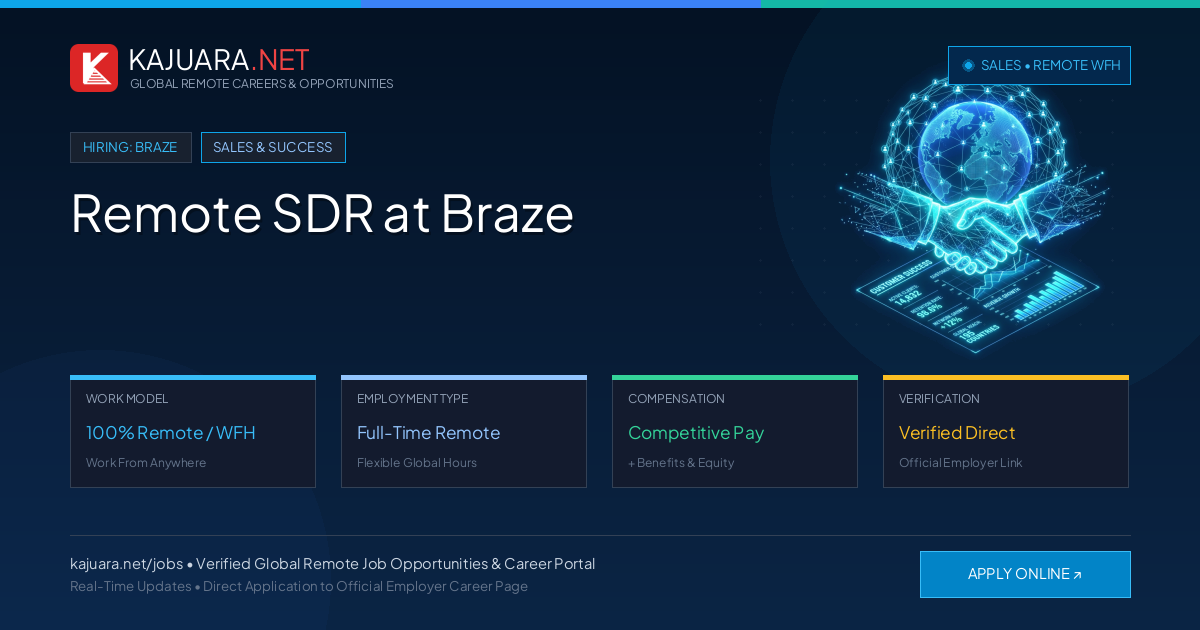 Remote SDR at Braze - Work From Home
